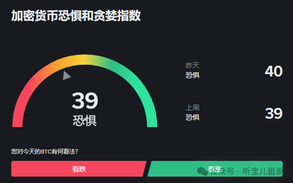5月26行情分析:今日为何下跌?BTC、ETH、BNB、SOL、POND、PHA、MMT、PHB、ATA山寨币操作建议!