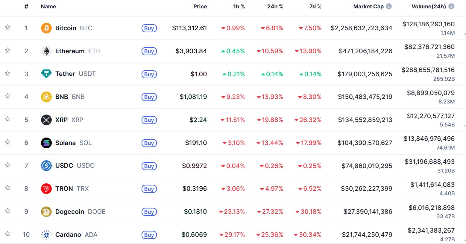 2017虚拟币跌(201794虚拟币)