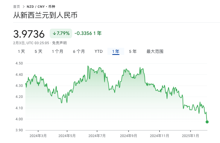 2017虚拟币跌(201794虚拟币)