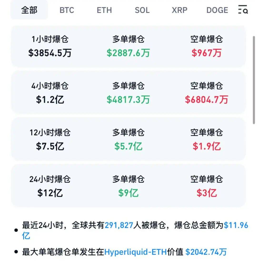 虚拟币为什么涨(虚拟币为什么涨是绿色)