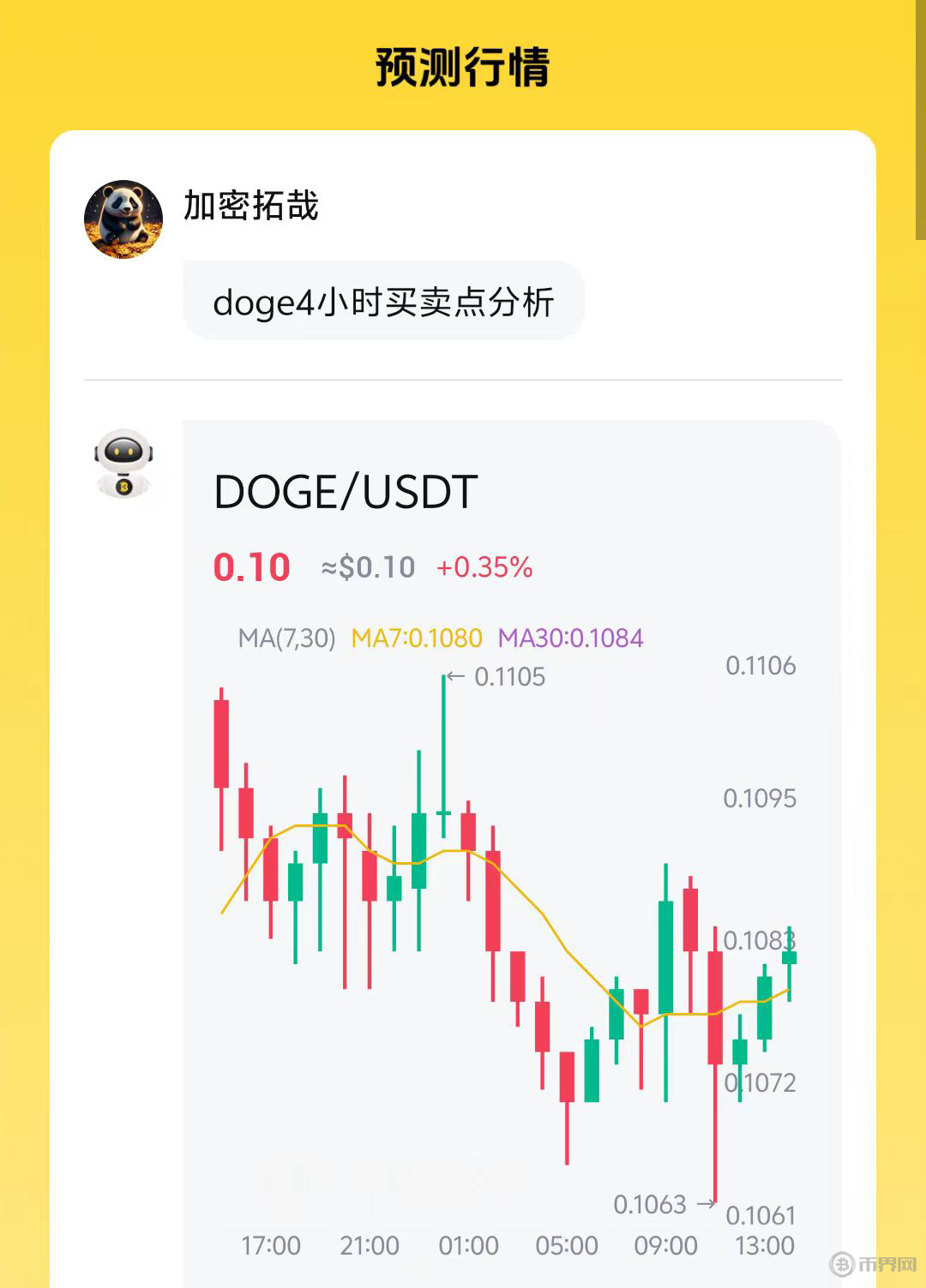 虚拟币行情app(虚拟币行情英为财情)