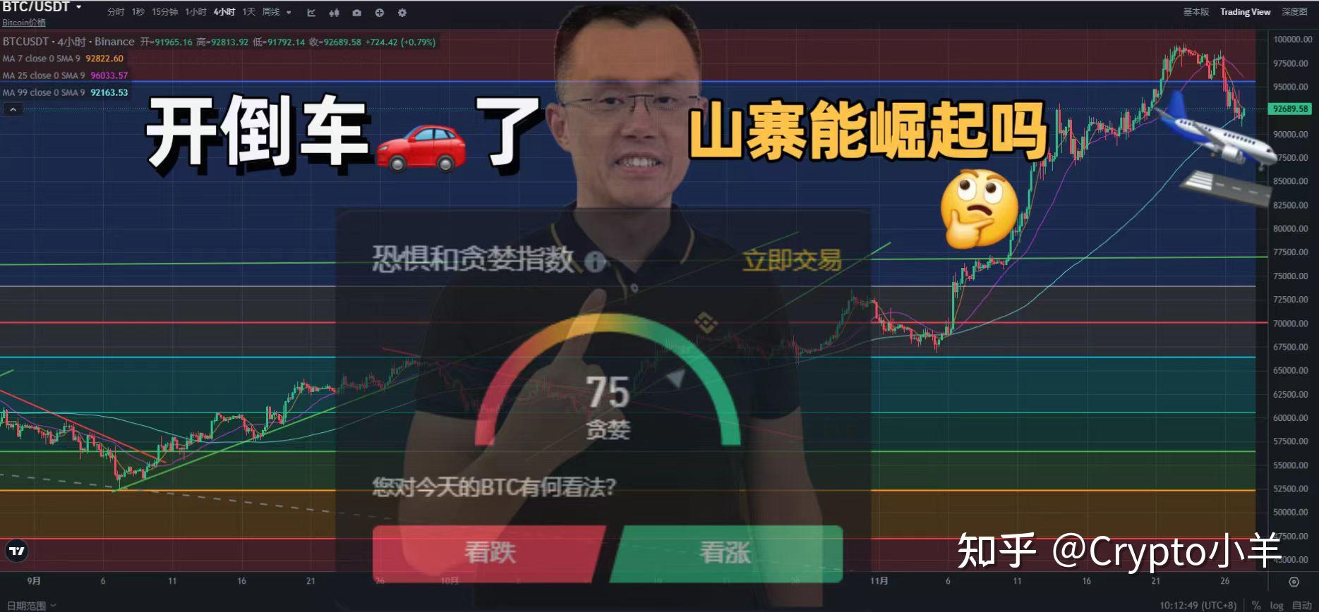 炒股炒虚拟币(炒虚拟币和股票哪个可靠)