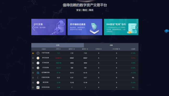 挖虚拟币app(挖虚拟币会被判多少年)