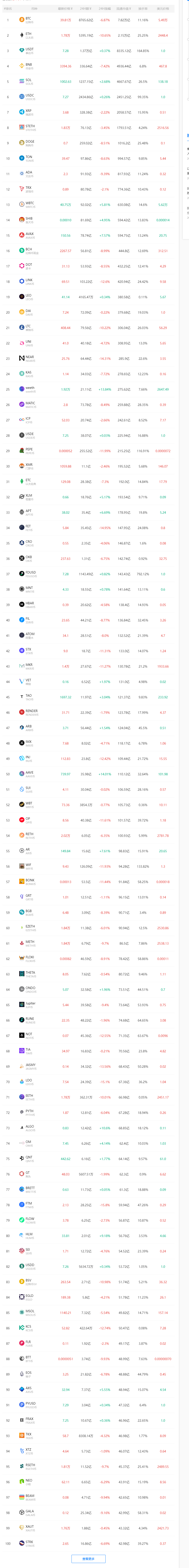 虚拟币分析(虚拟币分析软件哪个好)