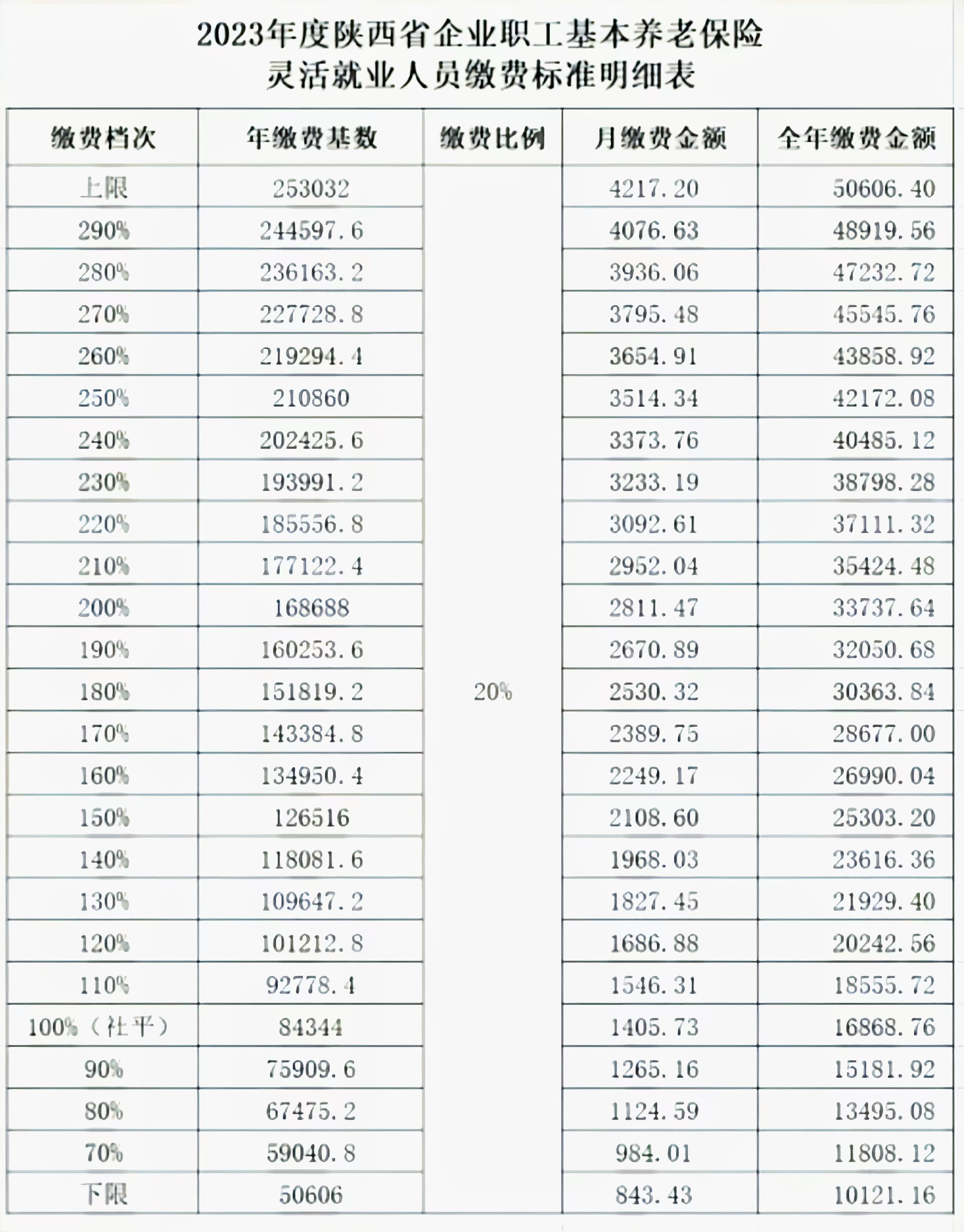 虚拟币市值排名(虚拟币市值排名前100)