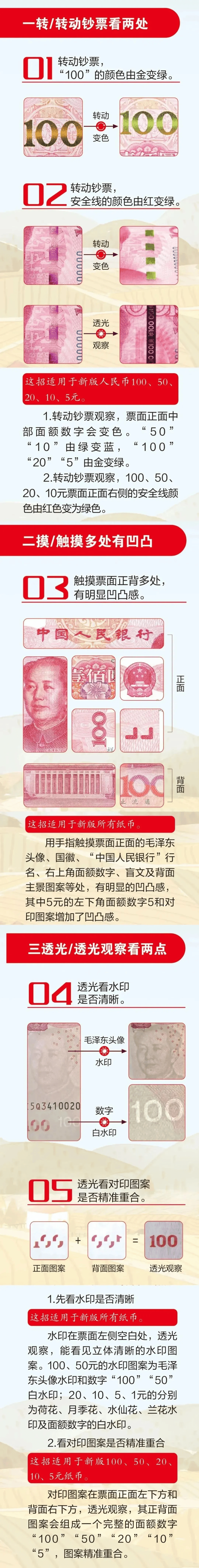 人民币与虚拟货币(人民币是虚拟资本吗)